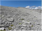 Passo Pordoi - Sass de Forcia di Mezzo